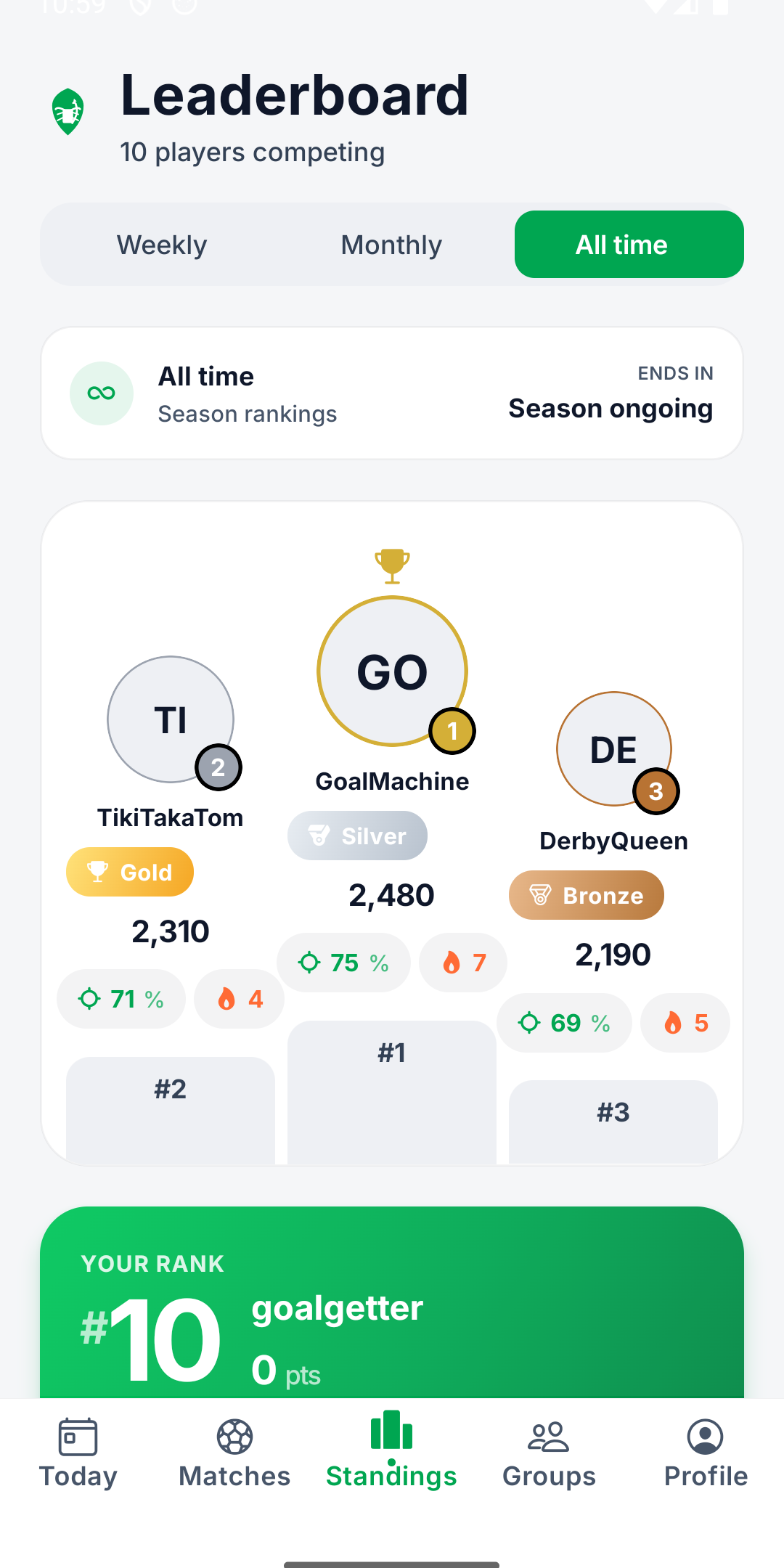 Scorepion leaderboard